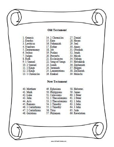 Books Of The Bible List Free Printable Allfreeprintable Com