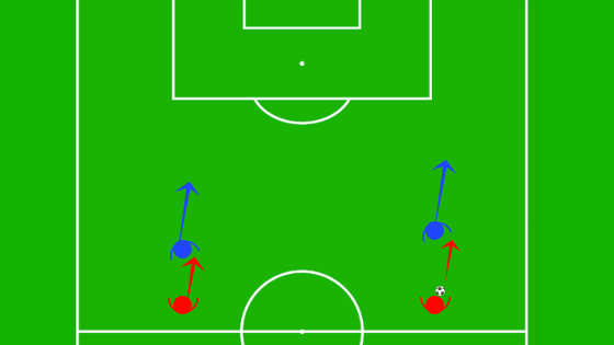 サッカー ディフェンス戦術練習メニュー カバーとドリブルの対応 Tetsu Blog