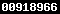 blogger analytics
