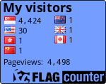 free counters