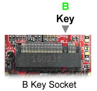 M 2 Ngff Ssd Compatibility List Flexx Memory