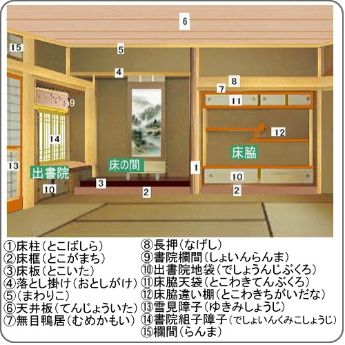 現場監督ｗｂｔ ｃ１１０４