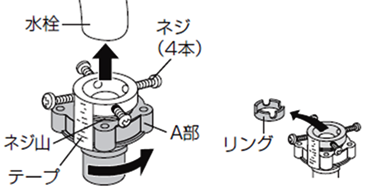 タテ型洗濯機 水漏れの原因 対処方法を教えてください 洗濯機 衣類乾燥機 Panasonic