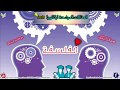 المقالات المقترحة لشعبة الفلسفة BAC 2018 مشاهدة ممتعة أحبتي