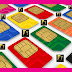 Difference Between Sd Card And Sim Card - What is the difference between a hybrid slot and a ... - Sd cards offer up to 4gb data capacity, while sdhc cards offer up to 32gb.