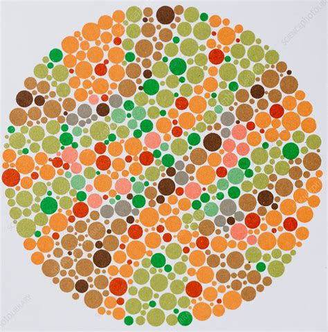  how does the indian army test colorblindness quora color blind test