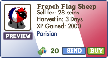 French Flag Sheep Market Info