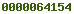 blog counter