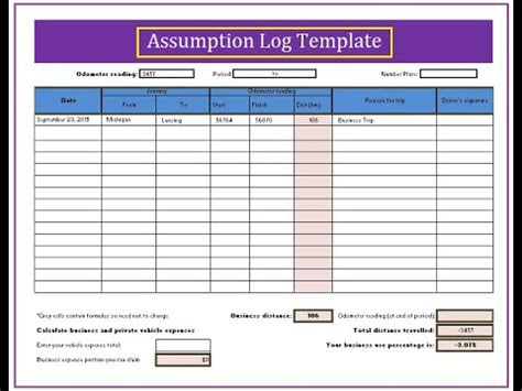 assumption log youtube