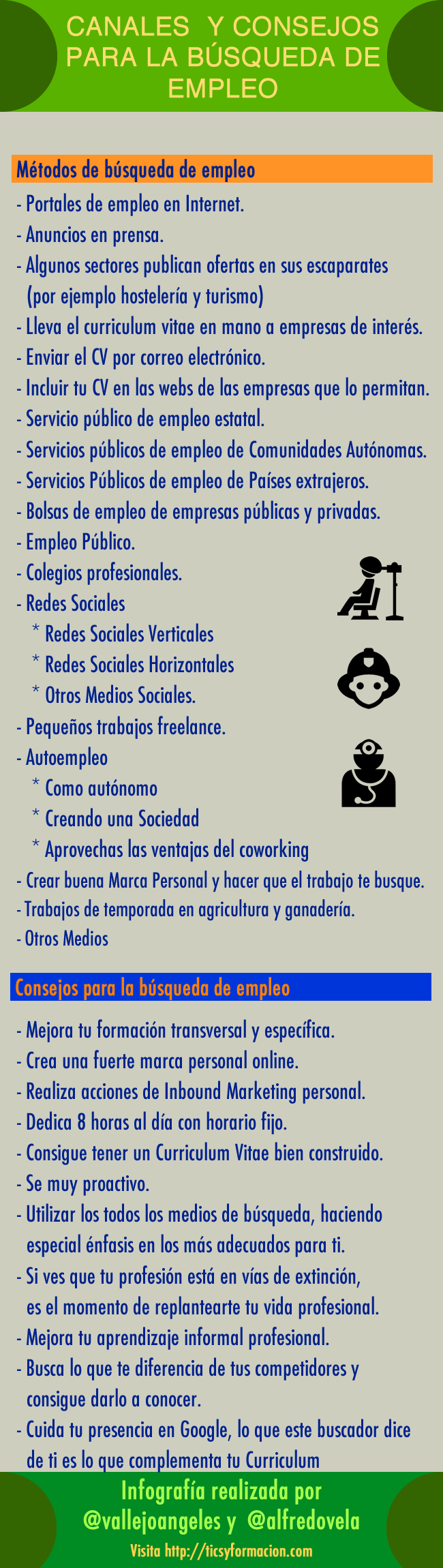 Canales y consejos para la búsqueda de empleo