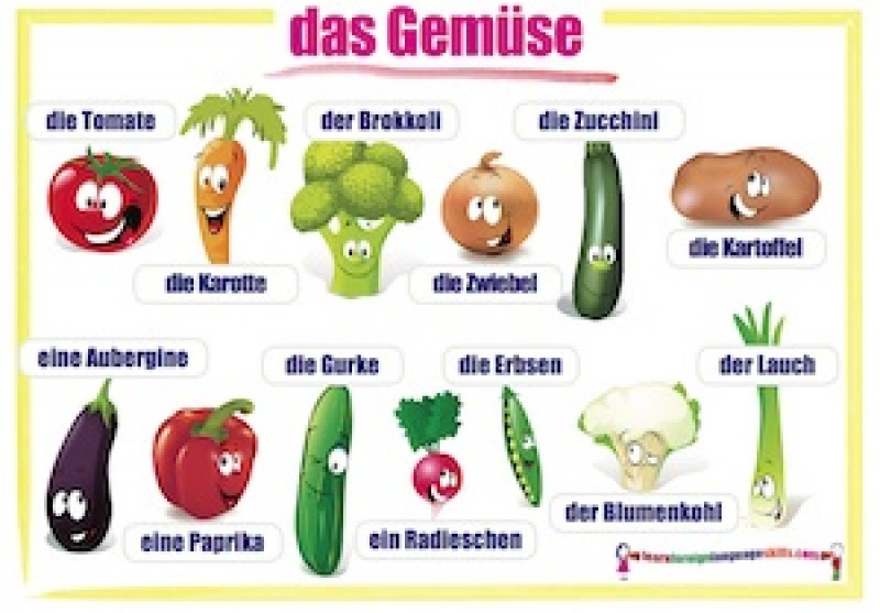 Learn Foreign Language Skills German vegetables wall chart / das ...