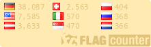 free counters