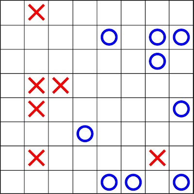 Situated Below Crossword Clue 6 Letters