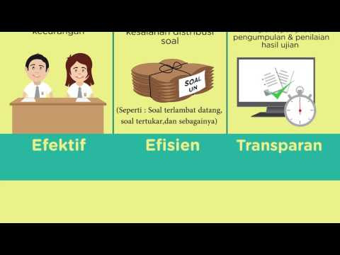 VIDEO INFORMASI PELAKSANAAN USBN DAN UN 2017