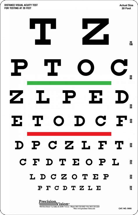 This is done using a eye health snellen eye chart for visual acuity and color vision test precision