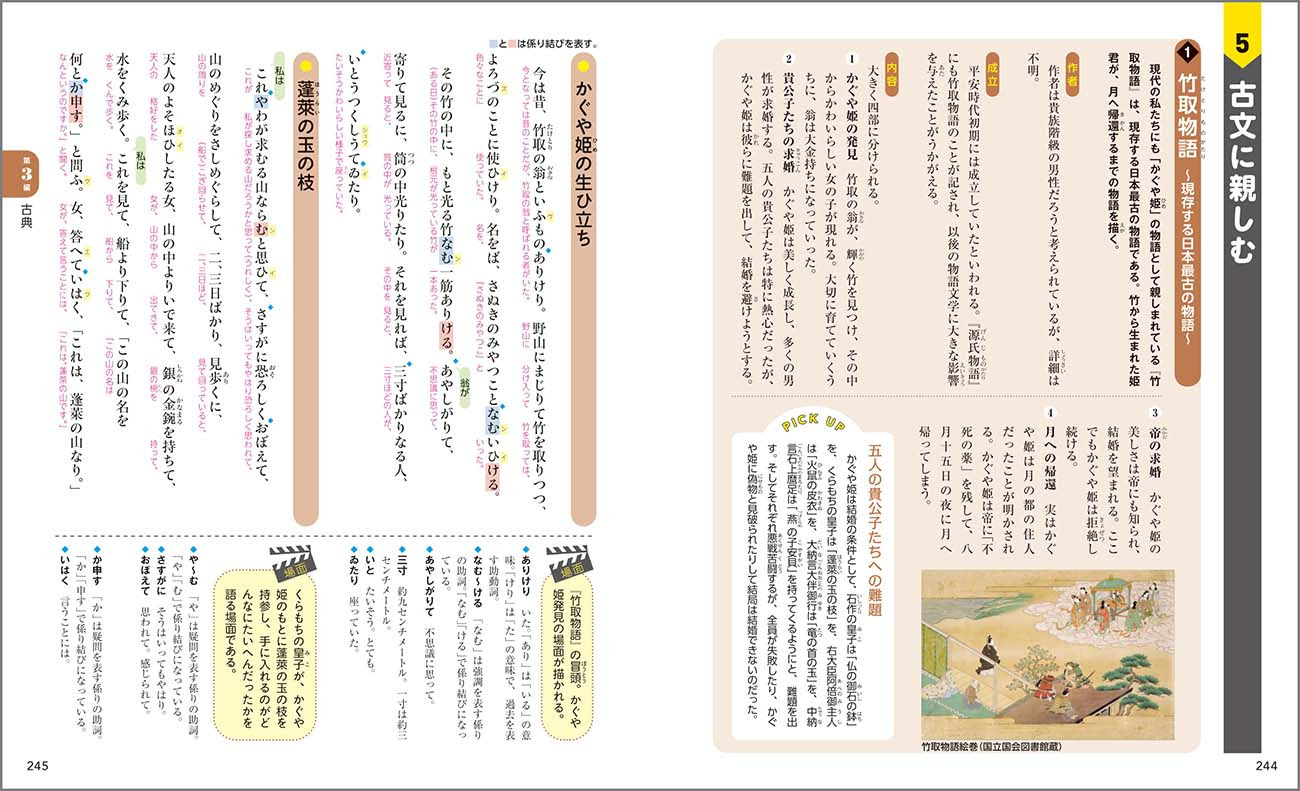 チャート式シリーズ 中学国語 文法 漢字 古典 読解 ー 内容を見る 解説 古文に親しむ チャート式の数研出版