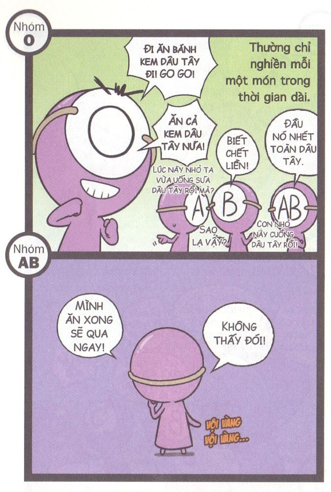 Khi 4 nhóm máu mời nhau đi ăn
