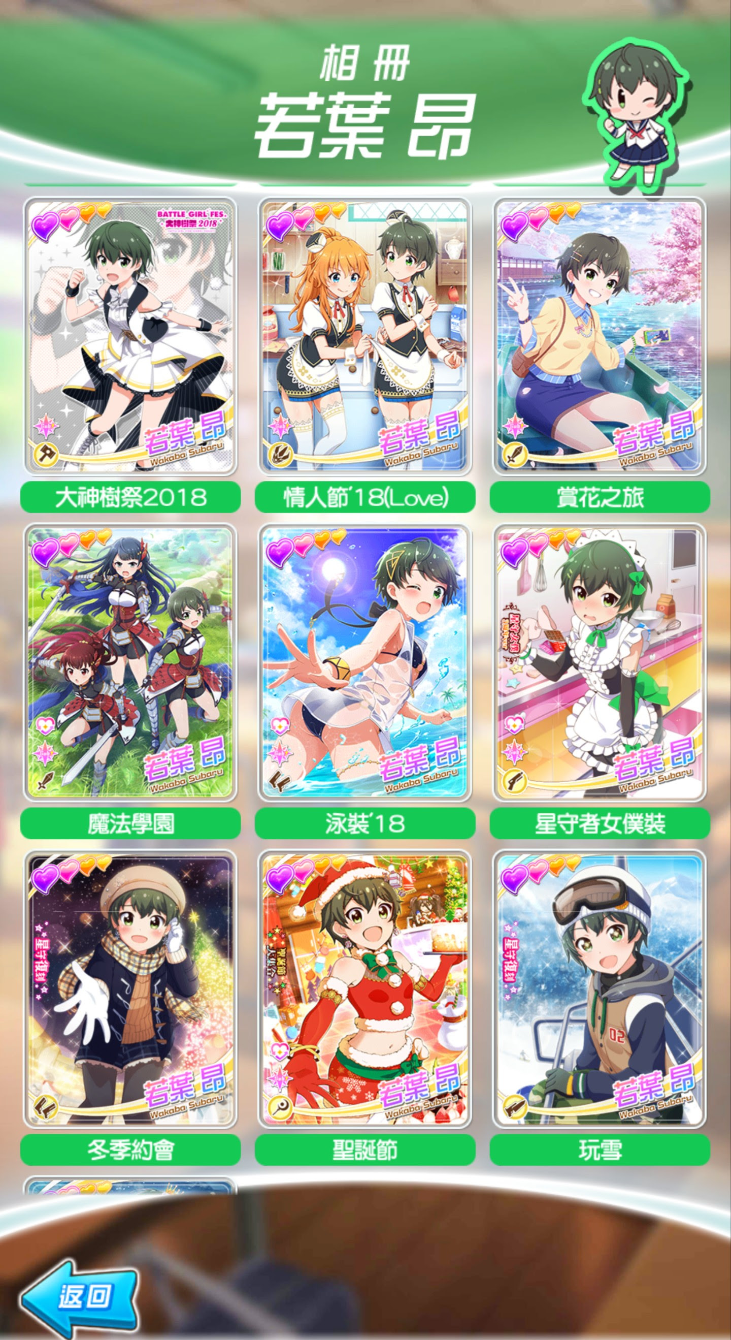 Fw 閒聊 戰鬥女子學園與我 Ptt Uncovered