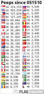 Free counters!