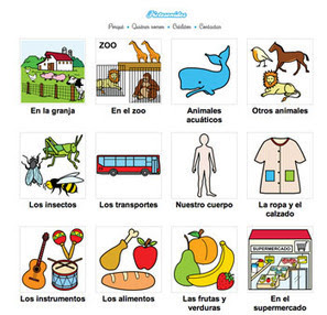 PICTOSONIDOS
