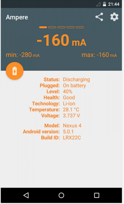 ampere 1