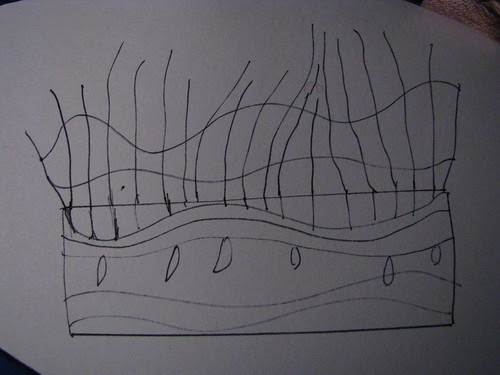 bobbin lace experimen