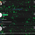 Krnl Wearedevs - Krnl Is Virus Krnl - This article will give you a simple and detailed process to update the krnl.