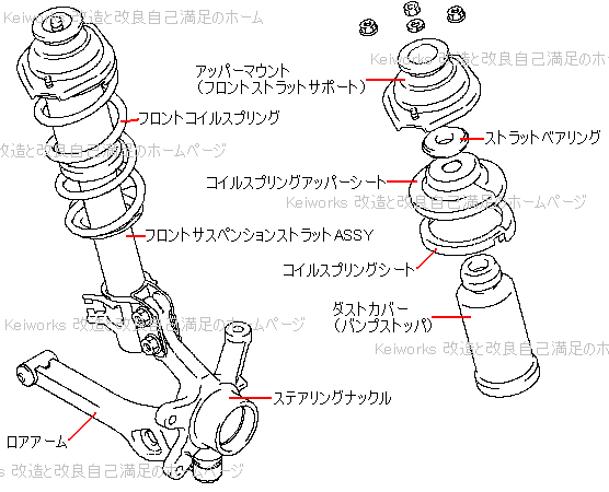 Kyb New Sr Special Suzuki Keiworks 改造と改良 自己満足のホームページ
