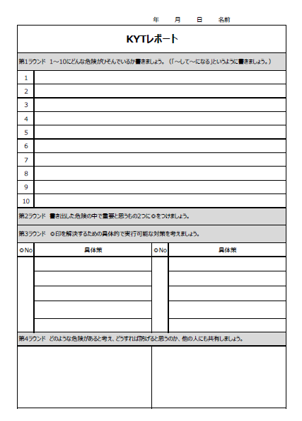 3秒先の未来を読む力 職場にひそむ危険を回避しよう 後編 就労移行支援アルファ
