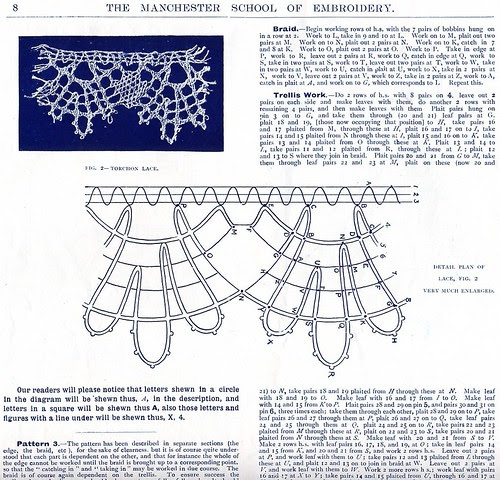 Needlecraft lace 2