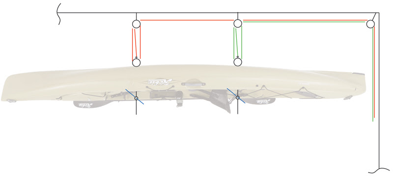 Garage Pulley Lift System Yasserchemicals Com
