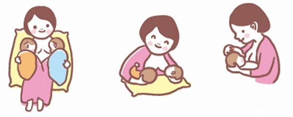 自然產vs.剖腹產 哺乳姿勢大不同？! @ 天空樹醫療保健的部落格 :: 痞客邦