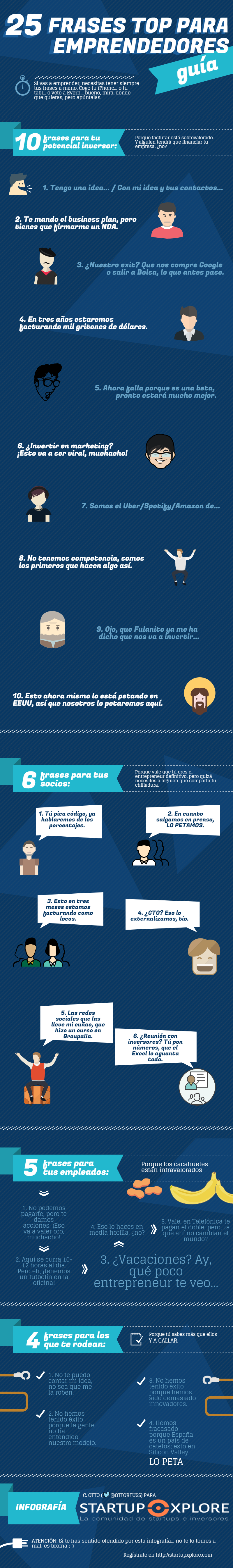 25 frases para emprendedores