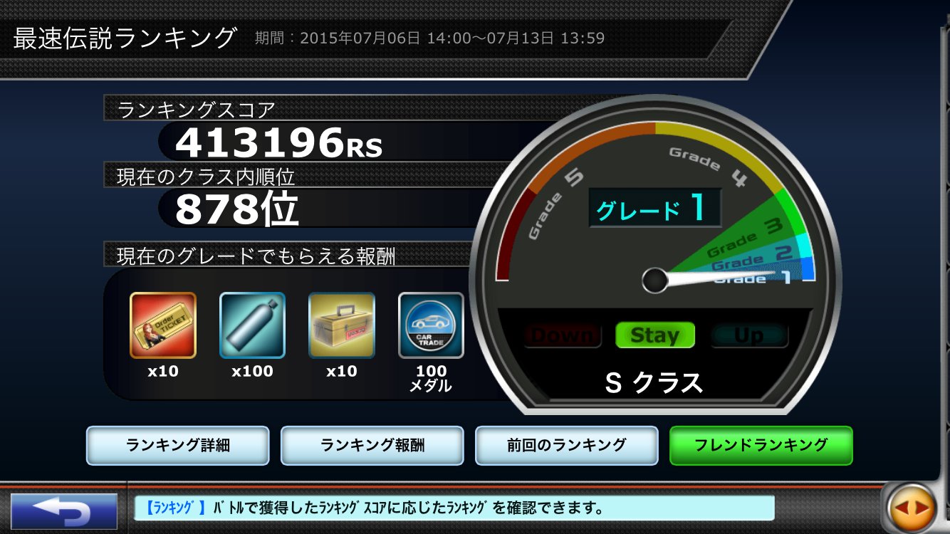 ドリスピの6つの値