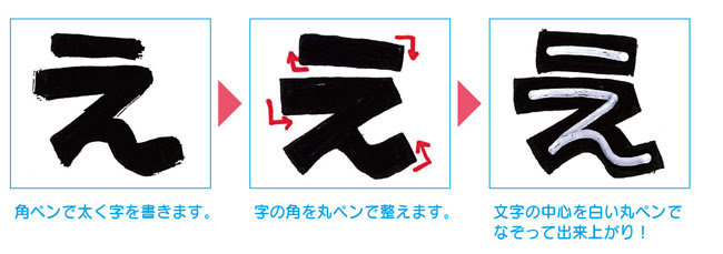 手書きpop作り方ノウハウ 売場が輝く 手書きpop 手書き風pop