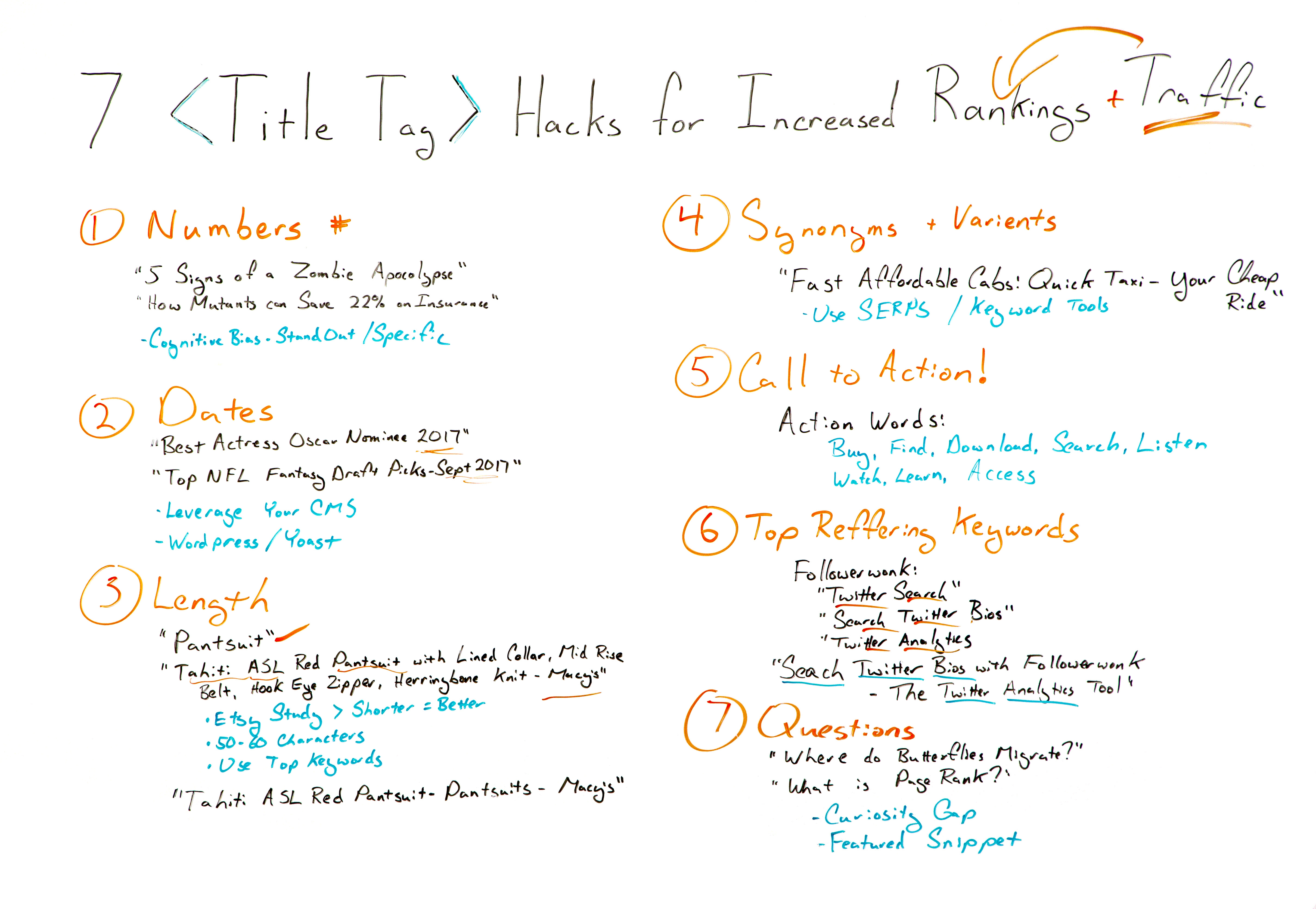 Title tag hacks for increased rankings and traffics