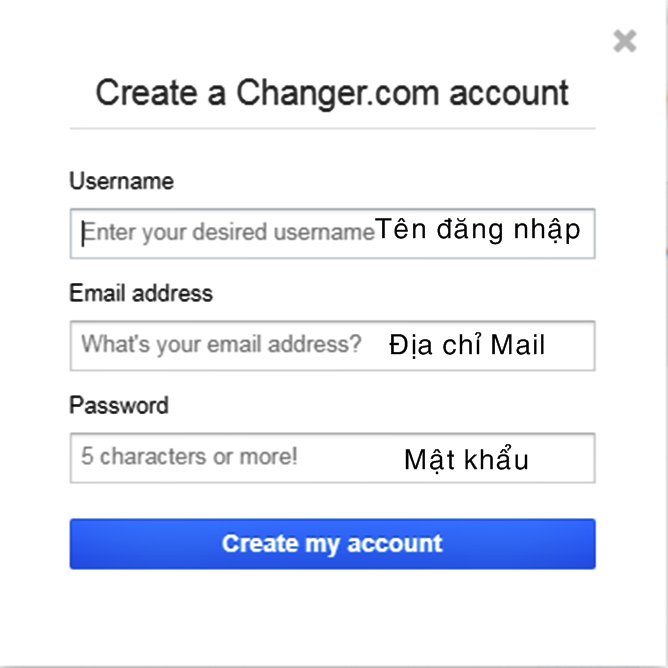 chuyen-doi-tien-te-online