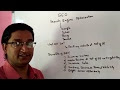 SEO Tutorial - Learn Digital marketing Part 1