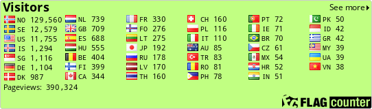 free counters