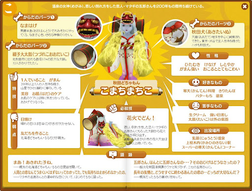イメージ