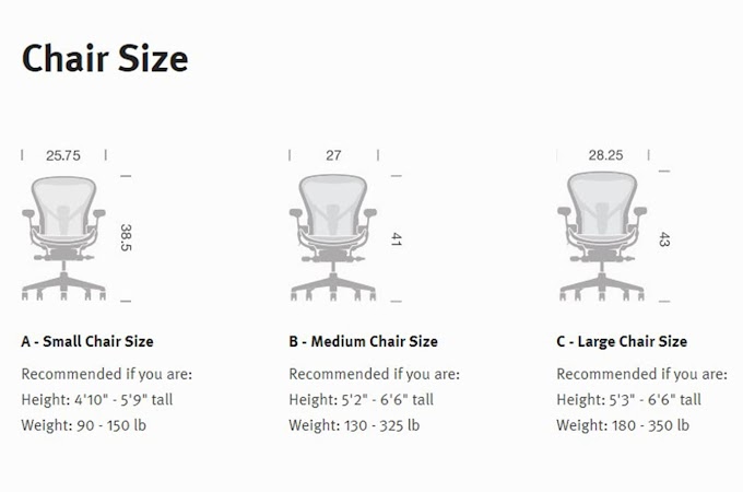 Herman Miller Aeron Chair Sizes : Herman Miller Aeron Used Size C Conference Chair, Carbon ... : If you have endured long hours aeron chair by herman miller was the first chair designed to adjust and support the body.