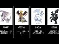 √無料でダウンロード！ ��ケモン 鳴き声 テキスト ��白い 712047-ポケモン 鳴き�� テキスト 面白い