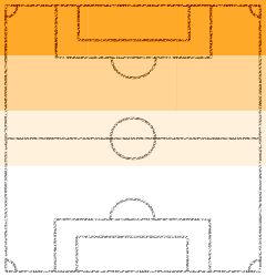 Webサカ 攻略 データまとめ ウェブサカ Wiki Fw サバテル