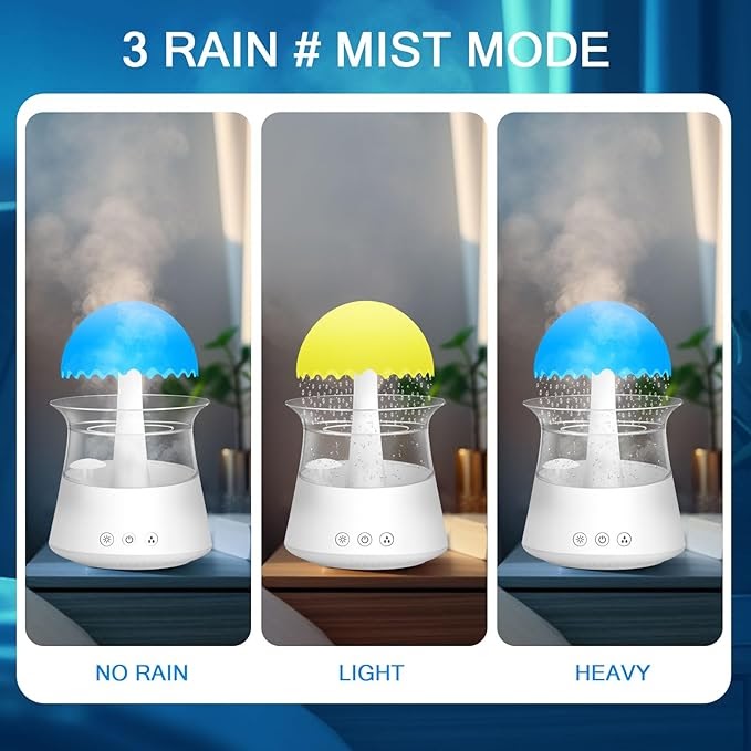 Rain Cloud Humidifier Water Drip 300ml, Raining Cloud Night Light Diffuser with 7 Colors LED Light for Bedroom Home Office