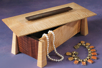 Woodworking Ideas For Christmas Gifts