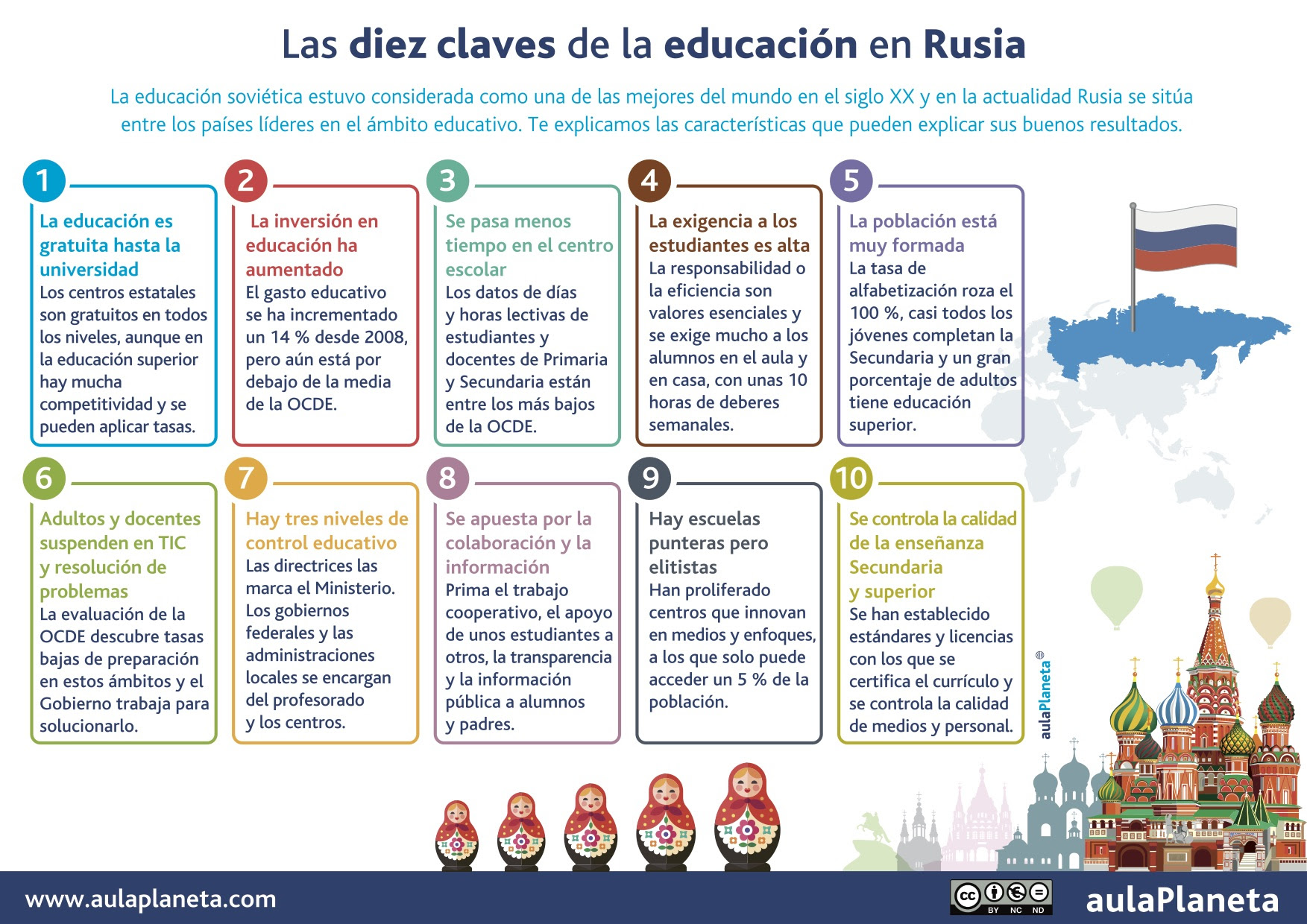 Las 10 claves del Sistema Educativo de Rusia