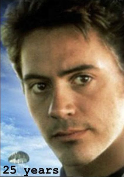 The Aging Timeline of Robert Downey, Jr.