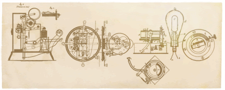 Thomas Edison's Birthday