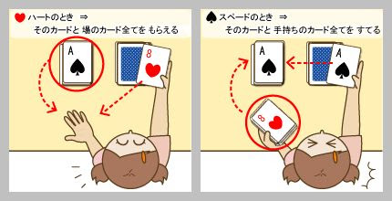 幼児でも楽しめる 簡単 トランプの遊び方 図解 ちびむすブログ