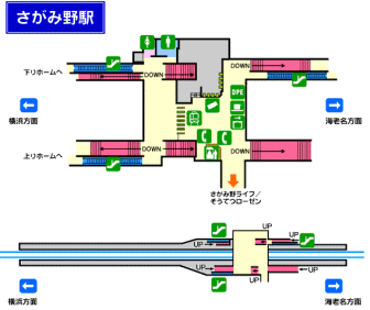 さがみ野について知ろう